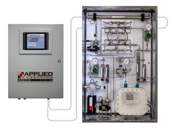 Analyser Rosemount, Endress + Hauser, Sick, servomex,Buhler,